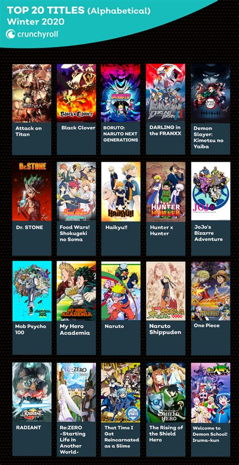 crunchy roll hentai|Best Ecchi Anime on Crunchyroll to Watch Right Now